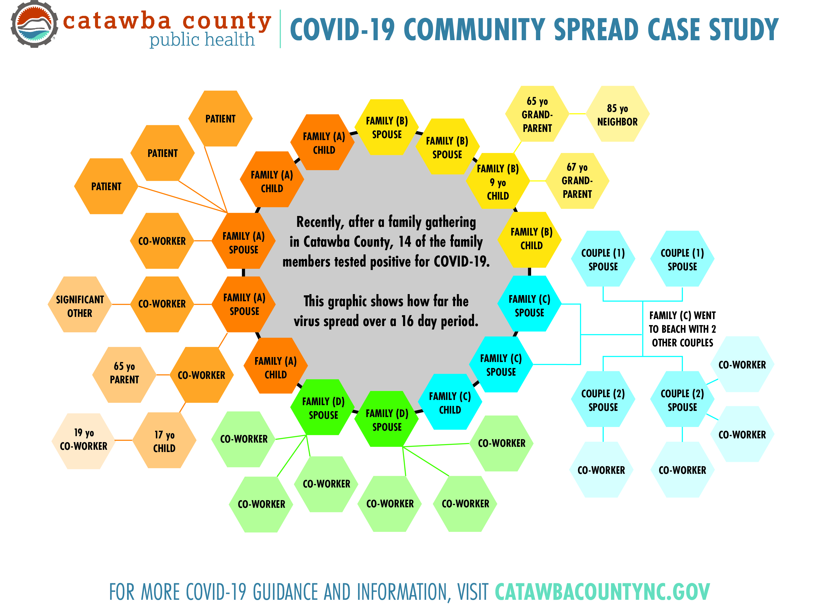 Catawba County - Catawba County Government - Catawba County North Carolina