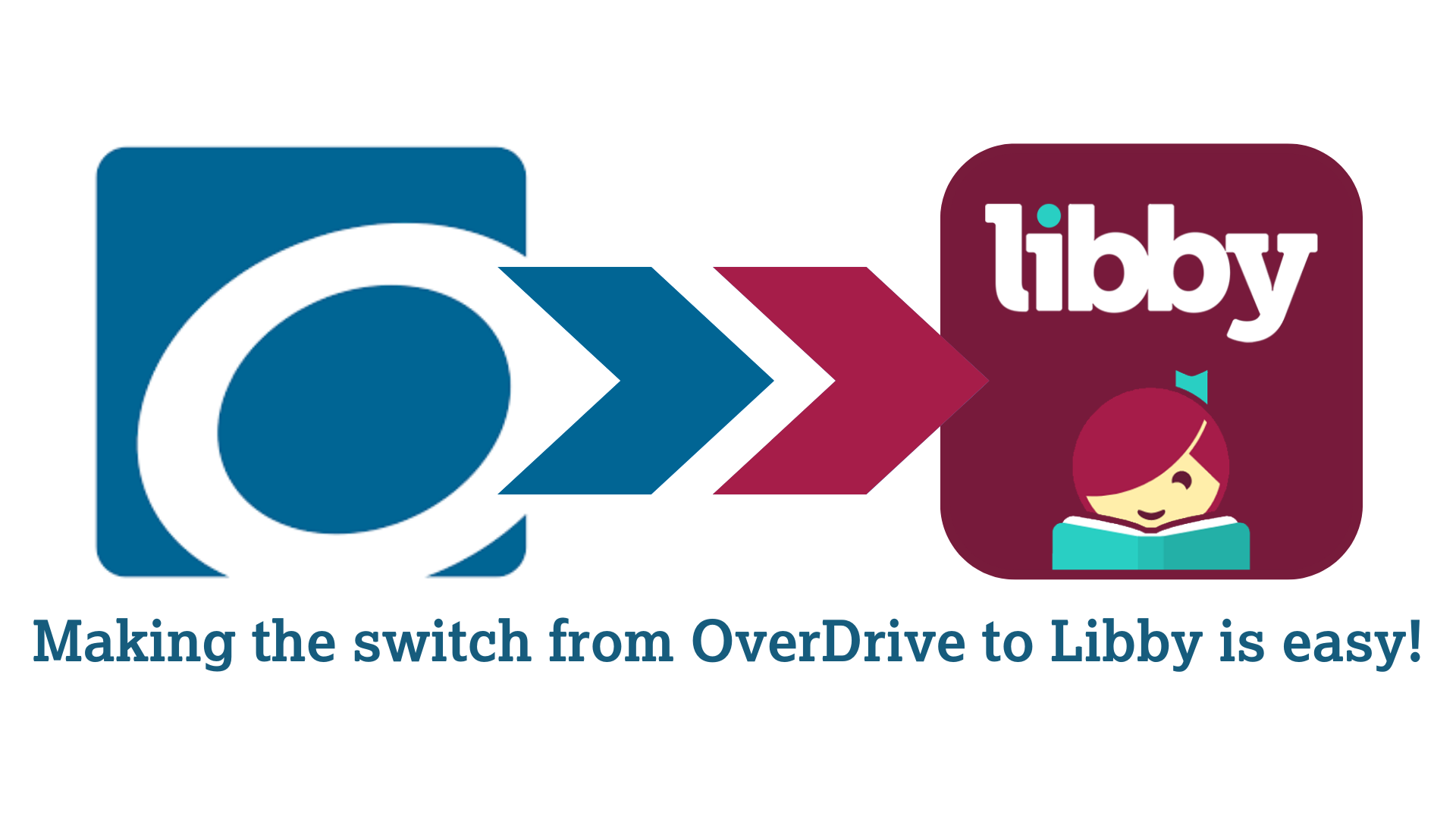 Switch from OverDrive to Libby Today!