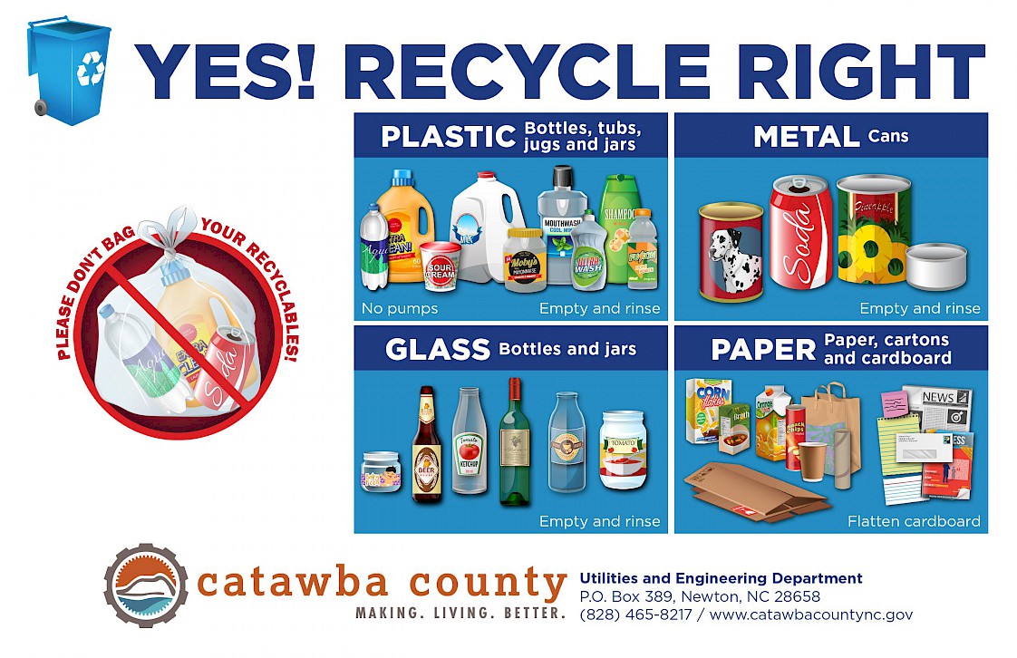 https://www.catawbacountync.gov/site/assets/files/9835/recycle_right-2.1122x0-is-pid2155.jpg